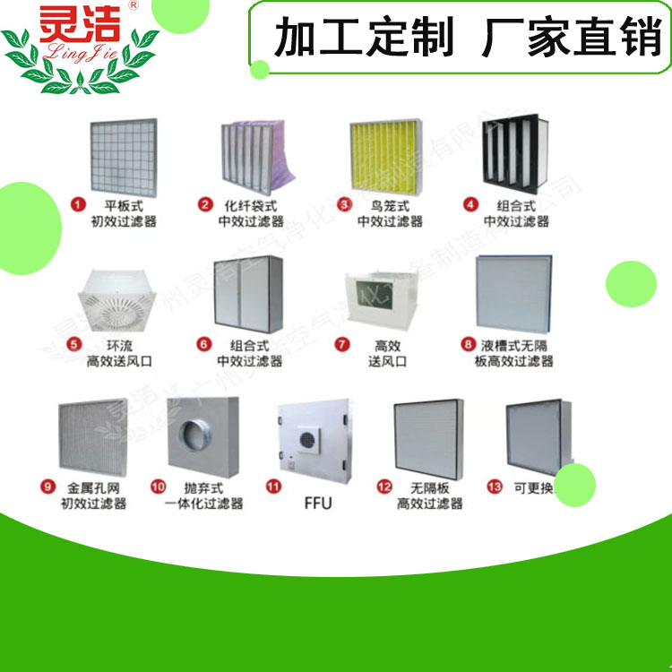 北京大學人民醫院初效、中效及高效過濾器采購項目公告