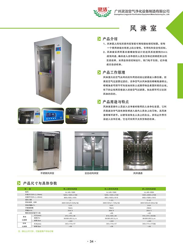 全冷板風淋室的構(gòu)造及特點