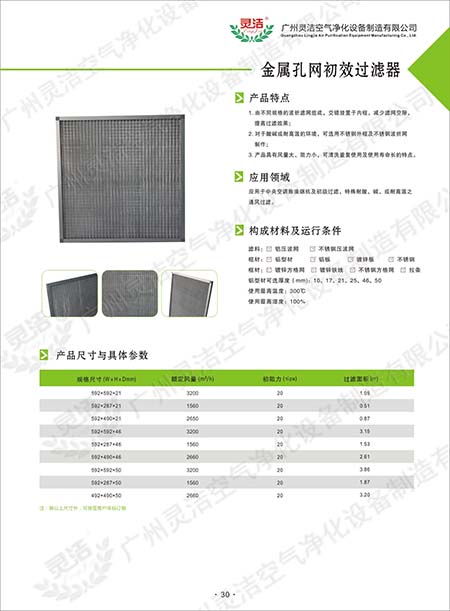 什么叫鋁網初效過濾器及金屬網過濾器 